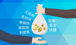 成都崇州市大额短借-成都崇州市身份证正规贷款-成都崇州市应急借钱空放